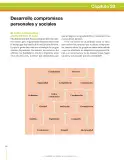 Miniatura página 288 de Ciencias Naturales 8° · Secundaria Activa