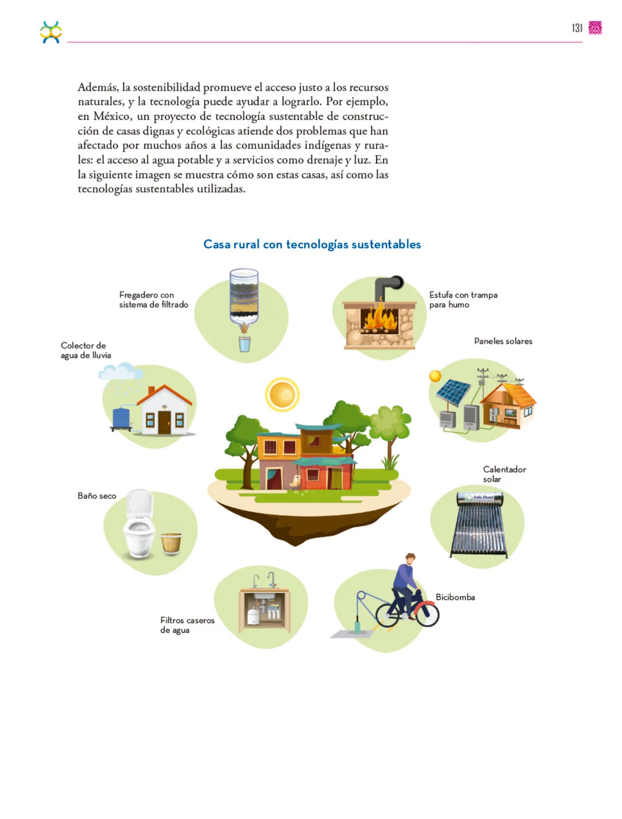 Página 132 de Colección Nanahuatzin. De lo humano y lo comunitario. Libro de Educación Secundaria Grado 3° Ciclo Escolar 2025 - 2026