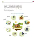 Miniatura página 132 de Colección Nanahuatzin. De lo humano y lo comunitario.   Libro de Educación Secundaria Grado 3°  Ciclo Escolar 2025 - 2026