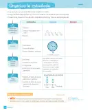 Miniatura página 262 de Matemática – Tercero Básico | Texto del Estudiante MINEDUC – Descargar PDF · 2019