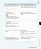 Miniatura página 108 de Lenguaje y Comunicación – Primero Básico | Texto del Estudiante MINEDUC – Descargar PDF · 2024
