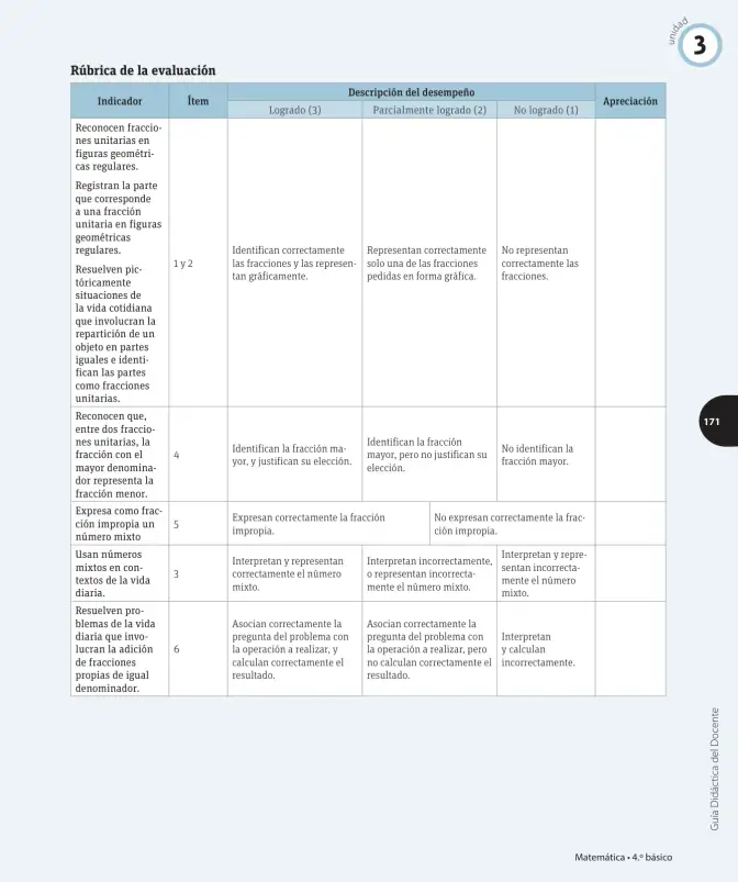Página 32 de Matemática – Cuarto Básico | Texto del Estudiante MINEDUC – Descargar PDF · 2024