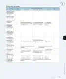 Miniatura página 32 de Matemática – Cuarto Básico | Texto del Estudiante MINEDUC – Descargar PDF · 2024