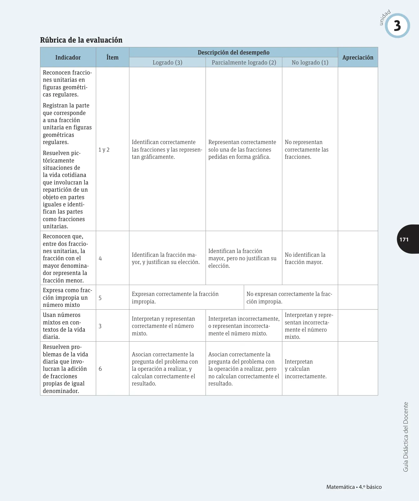 Miniatura página 32 de Matemática – Cuarto Básico | Texto del Estudiante MINEDUC – Descargar PDF · 2024