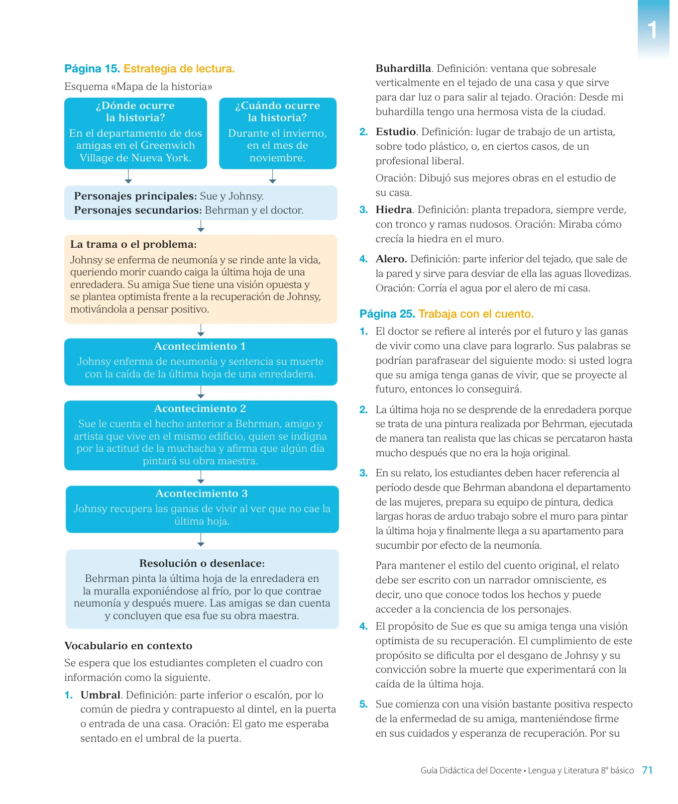 Miniatura página 73 de Lengua y Literatura – Octavo Básico | Texto del Estudiante MINEDUC – Descargar PDF · 2024