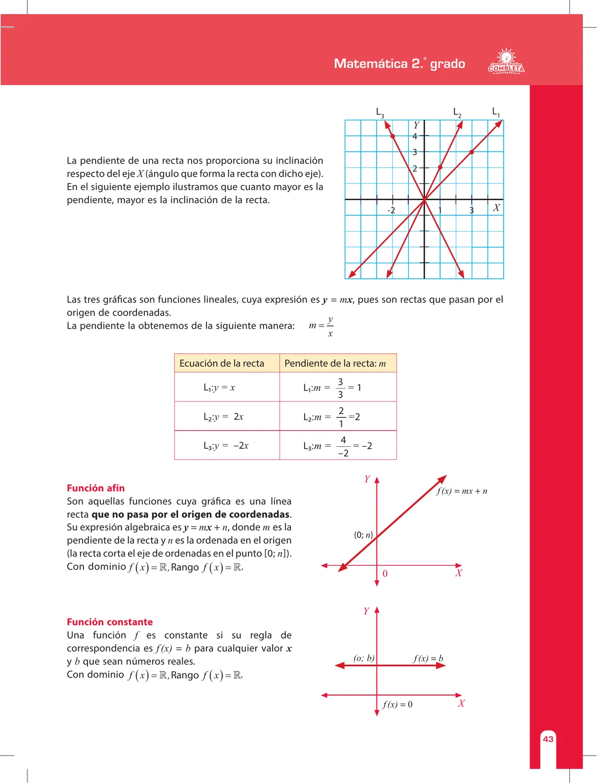 Miniatura página 43 de Matemática 2 : cuaderno de reforzamiento pedagógico - JEC · 2016