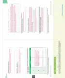 Miniatura página 140 de Ciencias Naturales – Octavo Básico | Texto del Estudiante MINEDUC – Descargar PDF · 2024