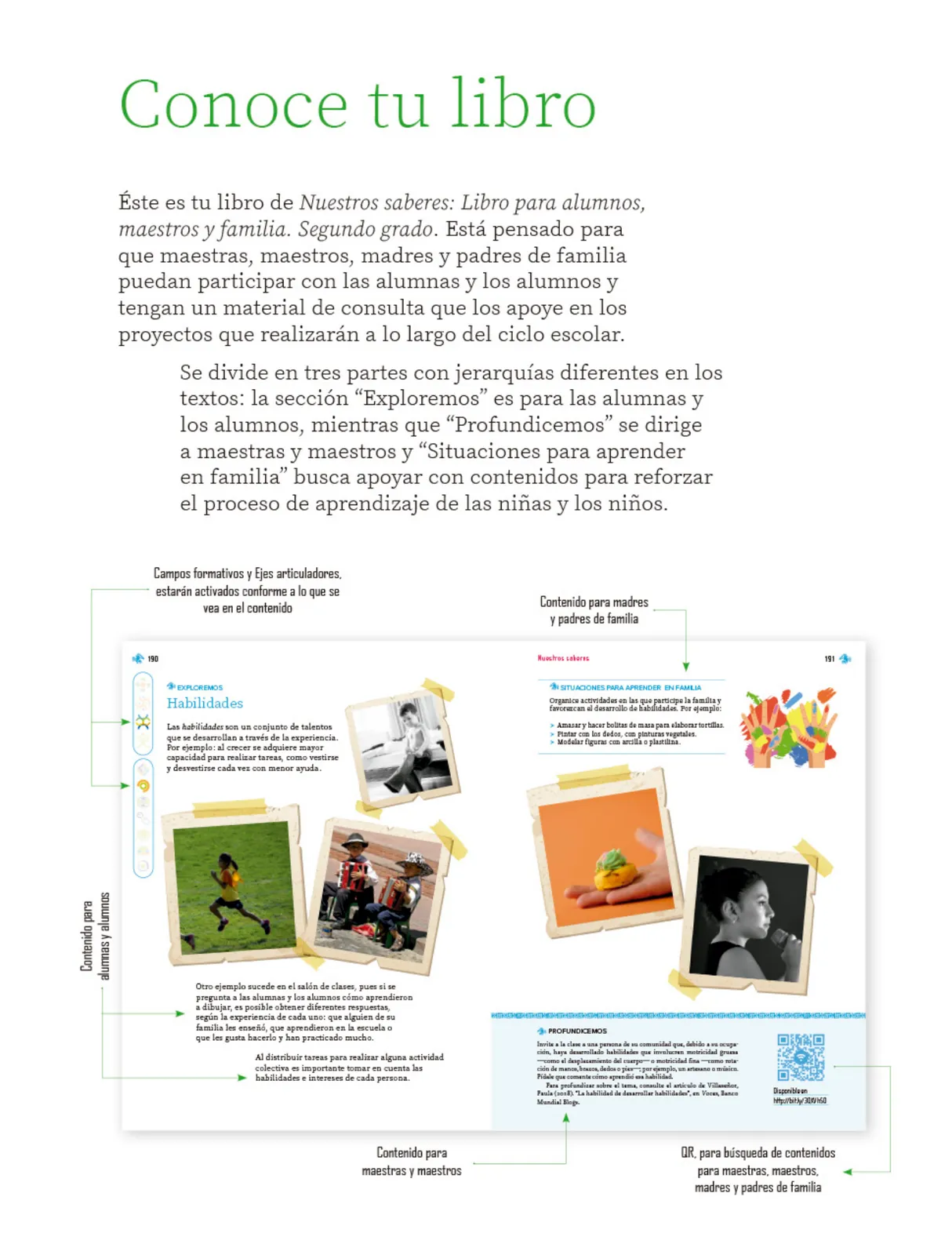 Página 6 de Nuestros saberes: Libro para alumnos, maestros y familia. Libro de Educación Primaria Grado 2° Ciclo Escolar 2025 - 2026