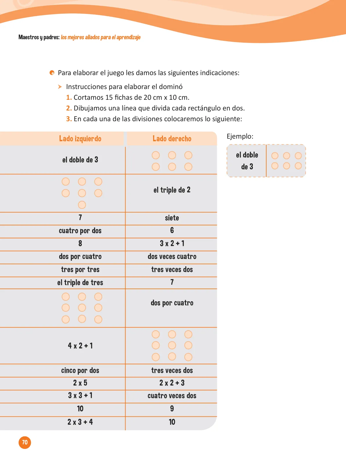Miniatura página 72 de Guía para el trabajo docente con las familias del ciclo IV de Primaria · 2016