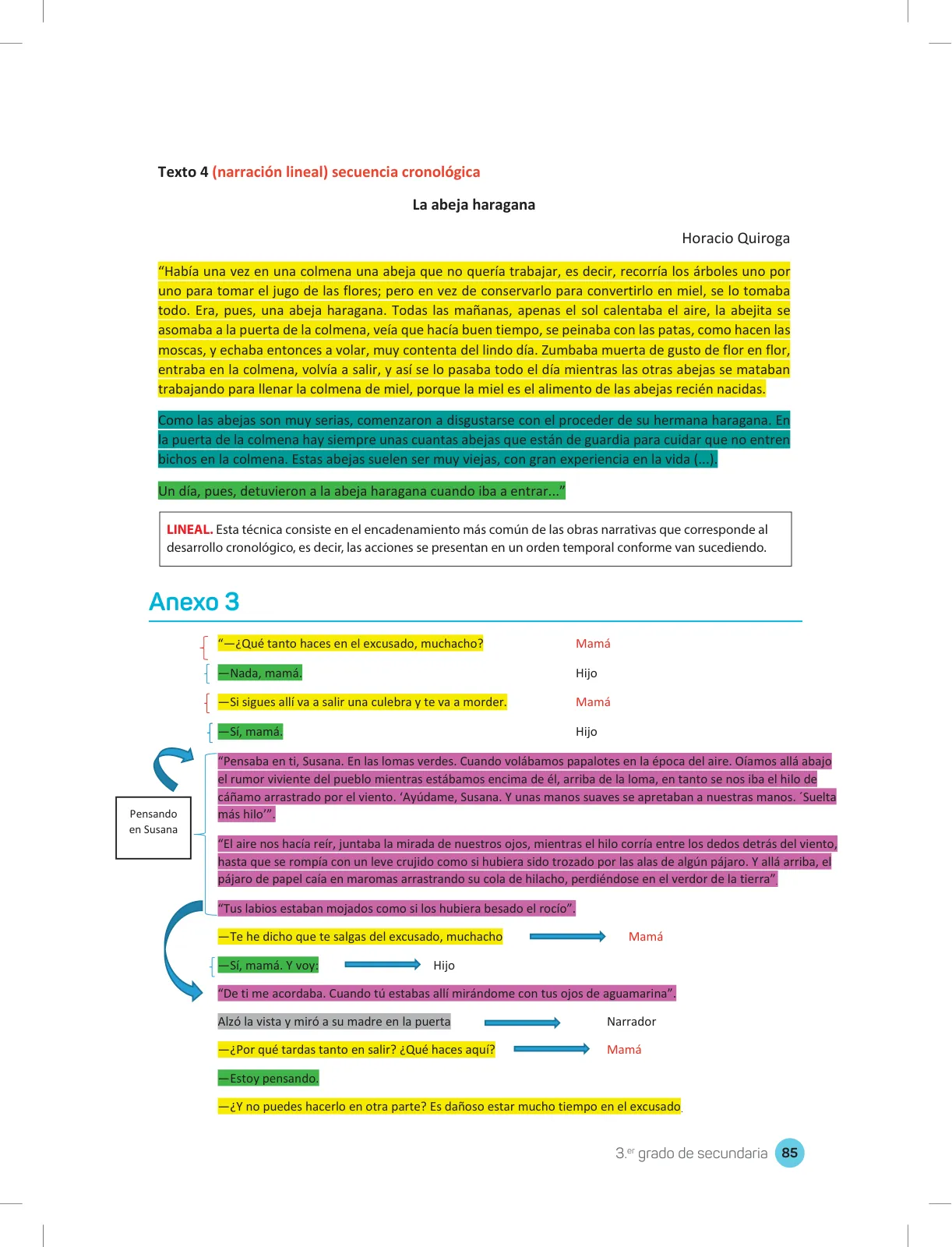 Página 87 de Comprensión lectora 3 : manual para el docente de tercer grado de Secundaria · 2017