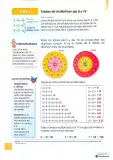 Miniatura página 94 de Matematica 4° · 2025
