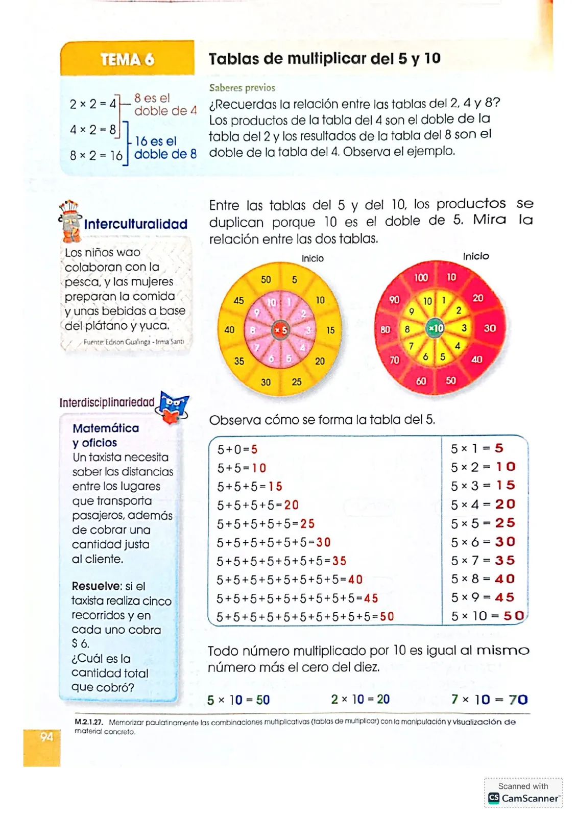 Miniatura página 94 de Matematica · 4 EGB · 2024