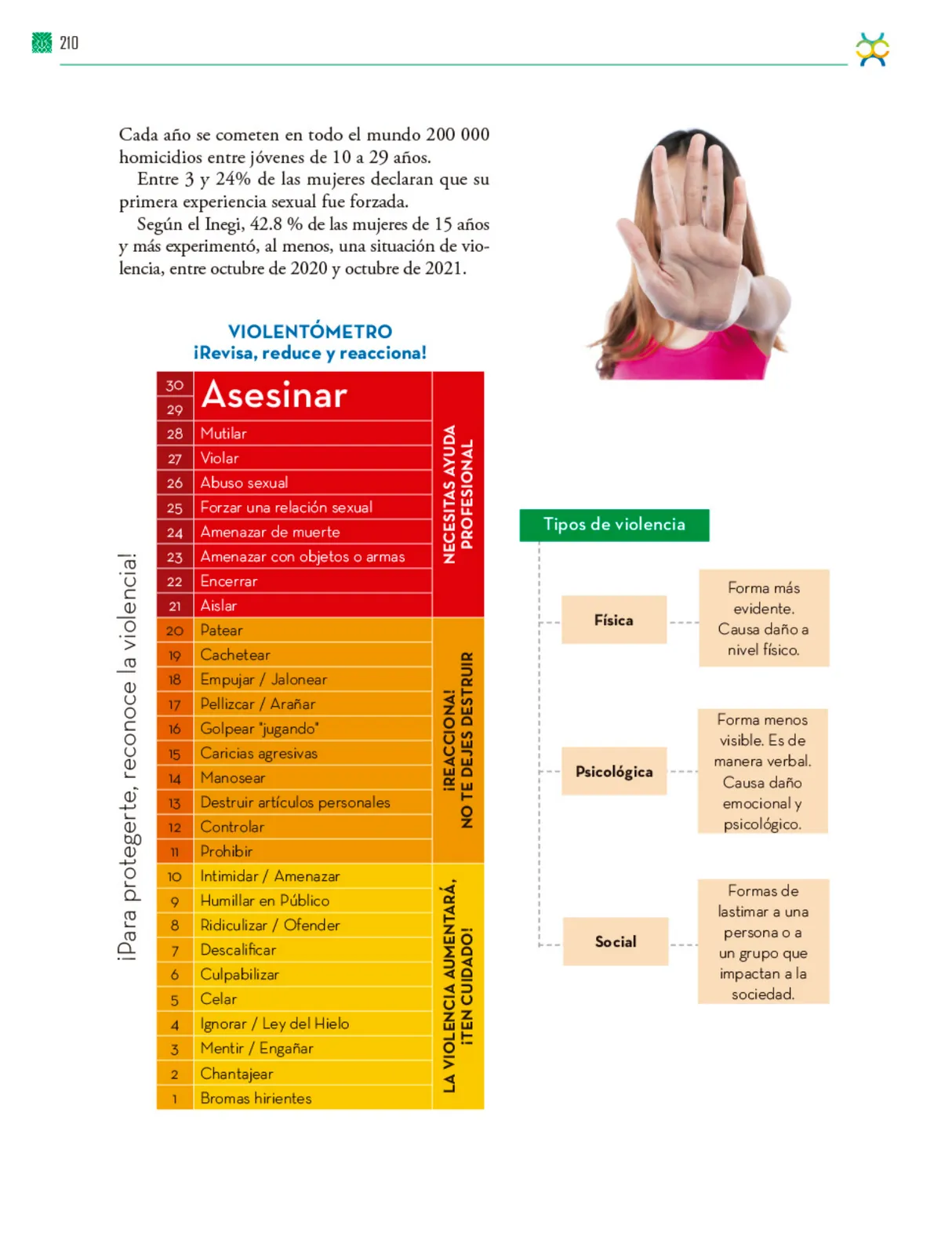 Página 211 de Colección Sk´asolil. De lo humano y lo comunitario. Libro de Educación Telesecundaria Grado 2° Ciclo Escolar 2025 - 2026