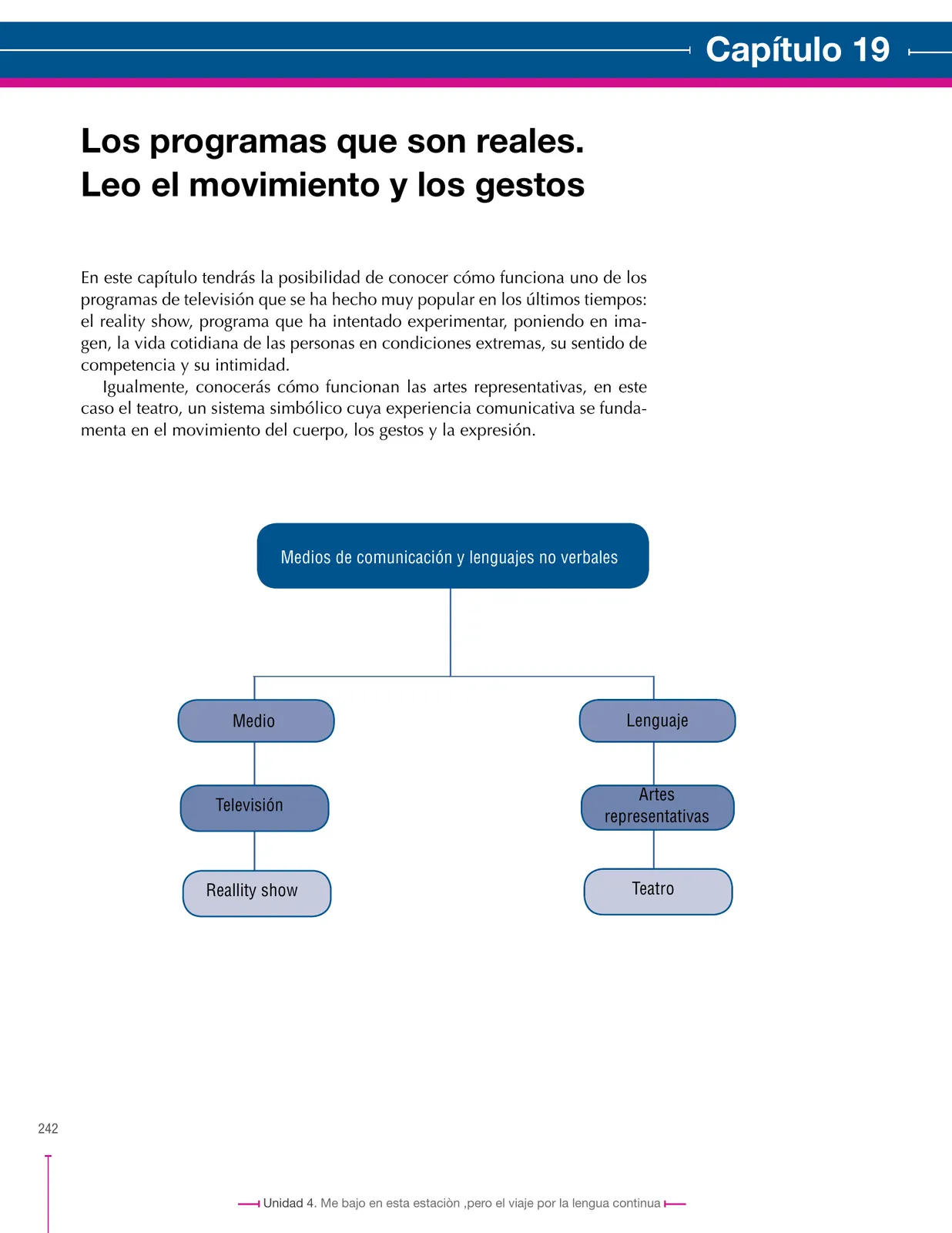 Página 242 de Lenguaje 7° · Secundaria Activa