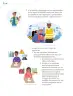 Miniatura página 205 de Proyectos Comunitarios.   Libro de Educación Primaria Grado 2°  Ciclo Escolar 2025 - 2026