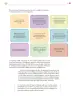 Miniatura página 42 de Colección Nanahuatzin. Lenguajes.   Libro de Educación Secundaria Grado 3°  Ciclo Escolar 2025 - 2026