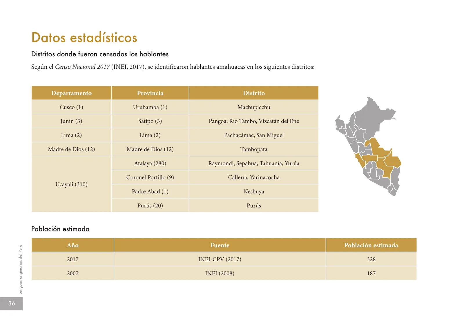 Página 38 de Lenguas originarias del Perú · 2018