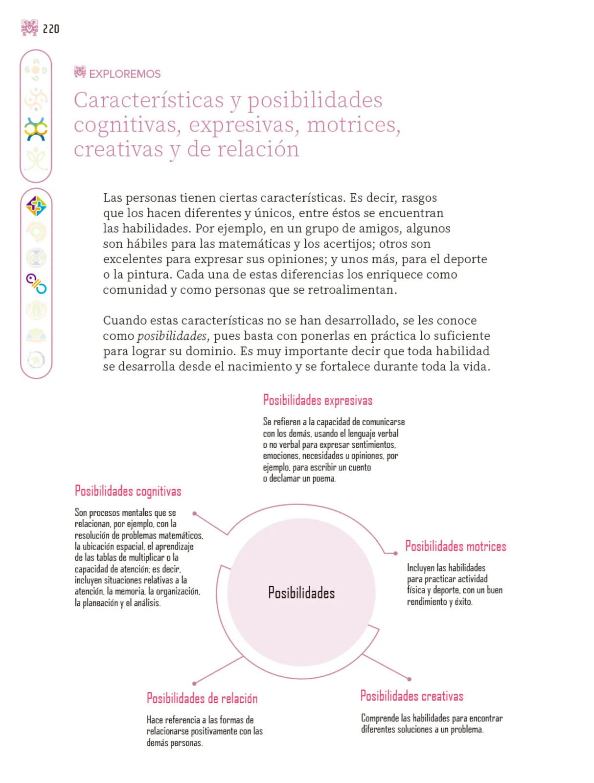 Miniatura página 221 de Nuestros saberes: Libro para alumnos, maestros y familia.   Libro de Educación Primaria Grado 3°  Ciclo Escolar 2025 - 2026