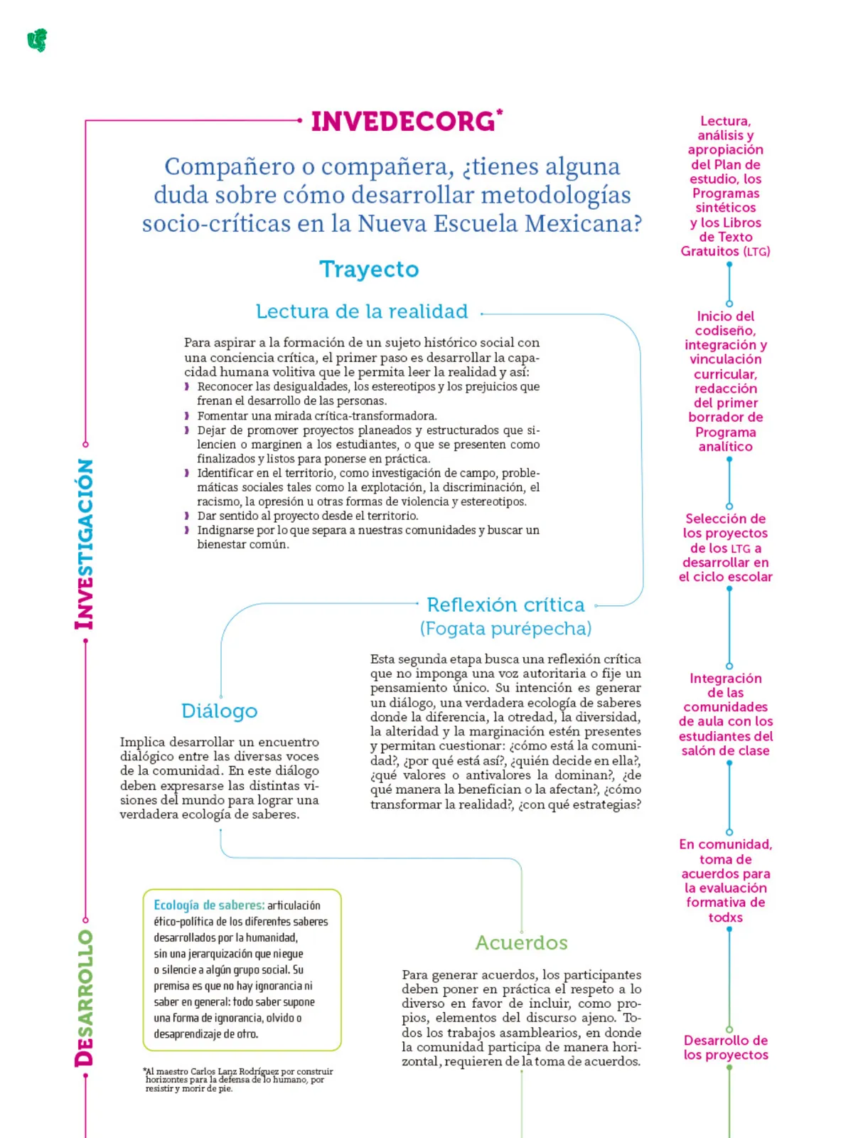 Miniatura página 5 de Colección Sk´asolil. Nuestro libro de Proyectos. Tomo I.    Libro de Educación Telesecundaria Grado 2°  Ciclo Escolar 2025 - 2026