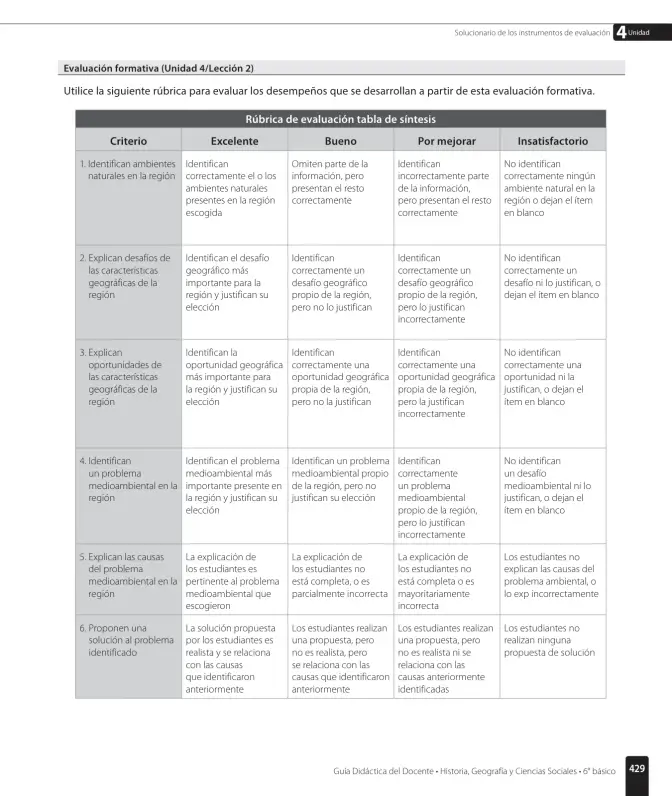 Página 219 de Historia, Geografía y Ciencias Sociales – Sexto Básico | Texto del Estudiante MINEDUC – Descargar PDF · 2024
