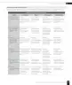 Miniatura página 219 de Historia, Geografía y Ciencias Sociales – Sexto Básico | Texto del Estudiante MINEDUC – Descargar PDF · 2024