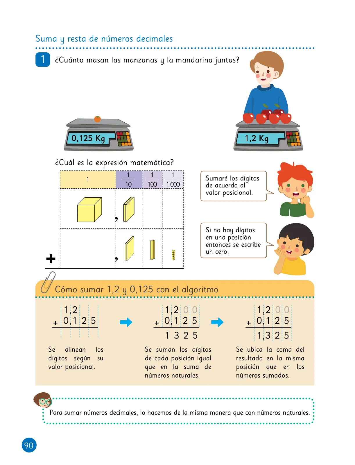 Página 91 de Sumo Primero – Quinto Básico | Texto del Estudiante MINEDUC – Descargar PDF · 2024