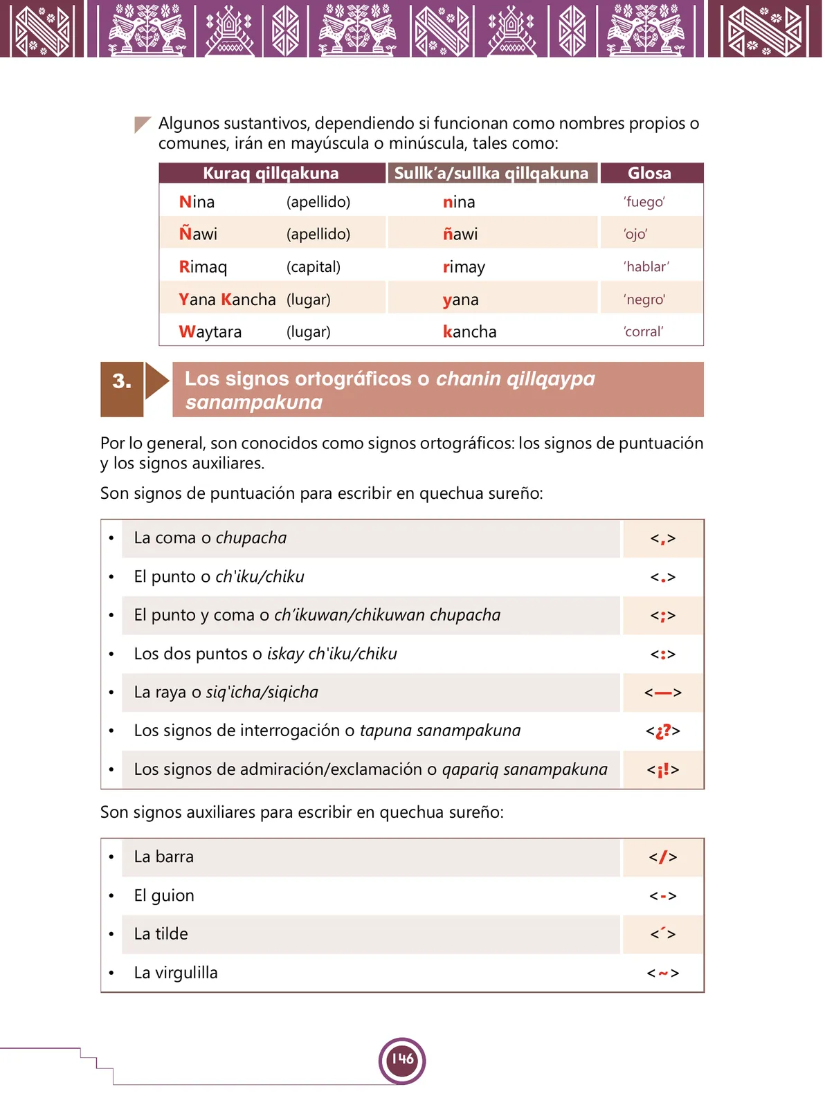 Página 148 de Urin Qichwa Qillqay Yachana Mayt'u = Manual de escritura quechua sureño · 2021