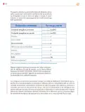 Miniatura página 153 de Colección Nanahuatzin. Saberes y pensamiento científico.   Libro de Educación Secundaria Grado 3°  Ciclo Escolar 2025 - 2026