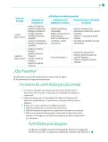Miniatura página 302 de Colección Ximhai. Nuestro libro de Proyectos. Tomo I.   Libro de Educación Telesecundaria Grado 1°  Ciclo Escolar 2025 - 2026