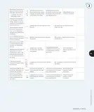 Miniatura página 40 de Matemática – Cuarto Básico | Texto del Estudiante MINEDUC – Descargar PDF · 2024