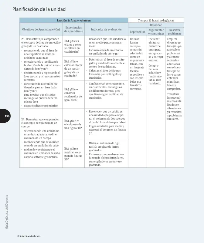 Página 117 de Matemática – Cuarto Básico | Texto del Estudiante MINEDUC – Descargar PDF · 2024