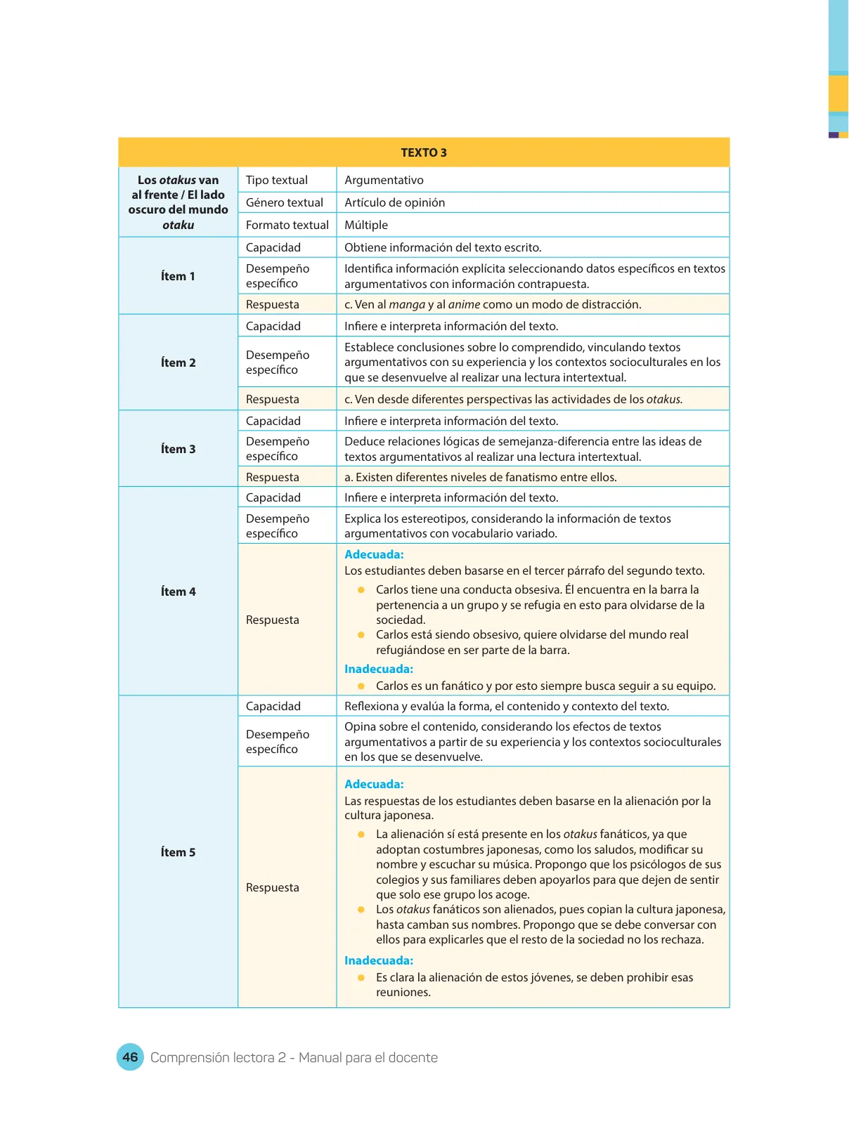 Página 48 de Comprensión lectora : manual para el docente de segundo grado de Secundaria 2018 · 2018