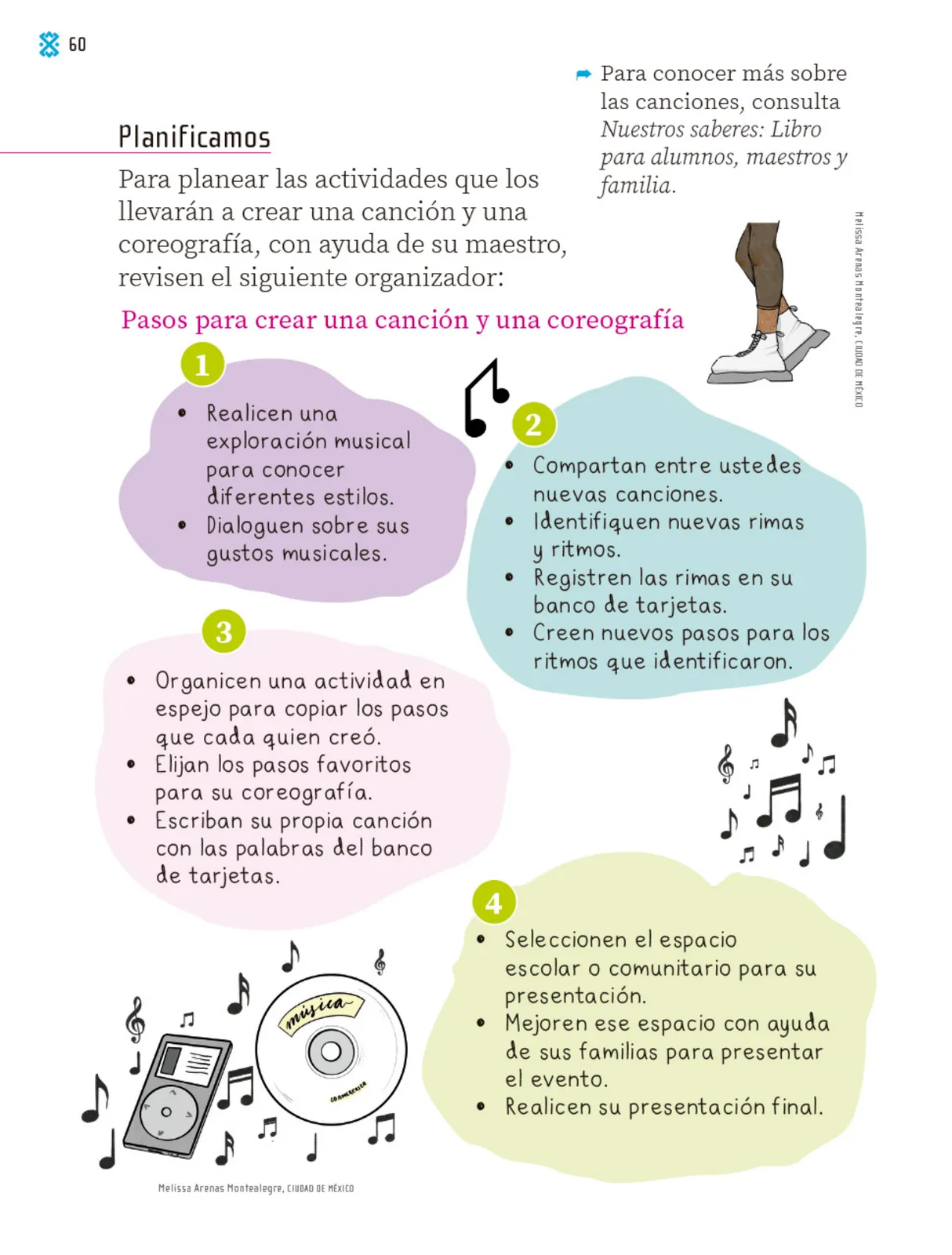 Miniatura página 61 de Proyectos Comunitarios.   Libro de Educación Primaria Grado 1°  Ciclo Escolar 2025 - 2026