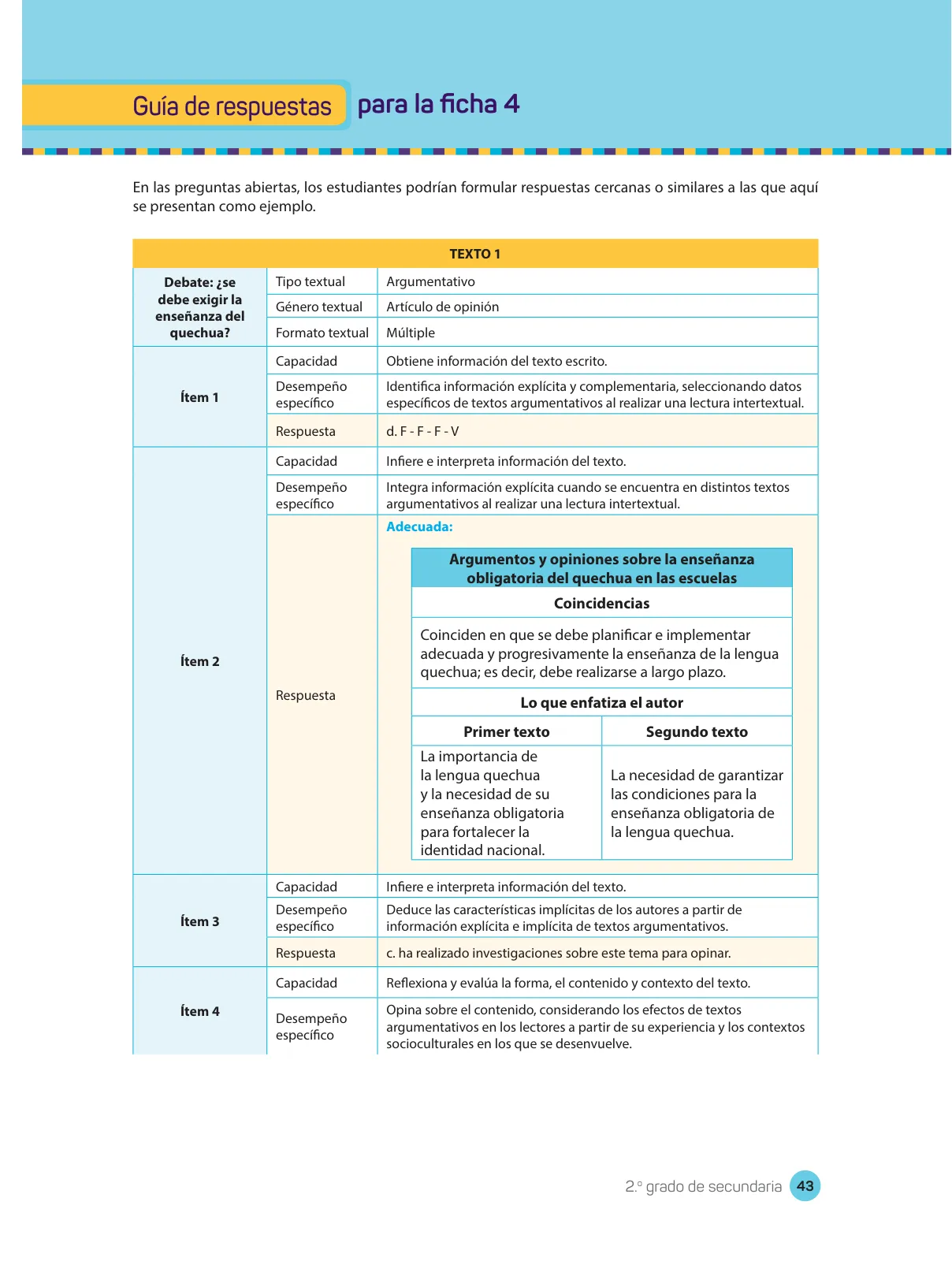 Página 45 de Comprensión lectora : manual para el docente de segundo grado de Secundaria 2018 · 2018
