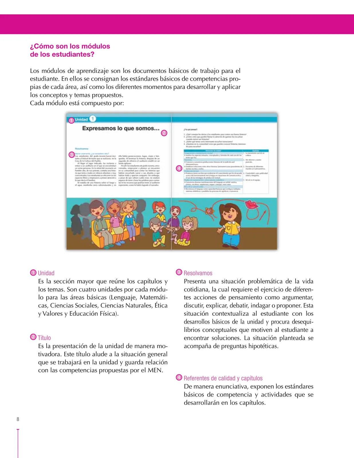 Página 8 de Lenguaje 9° · Secundaria Activa