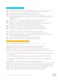 Miniatura página 193 de Lenguaje y Comunicación – Segundo Básico – Texto del Estudiante MINEDUC – Descargar PDF · 2024