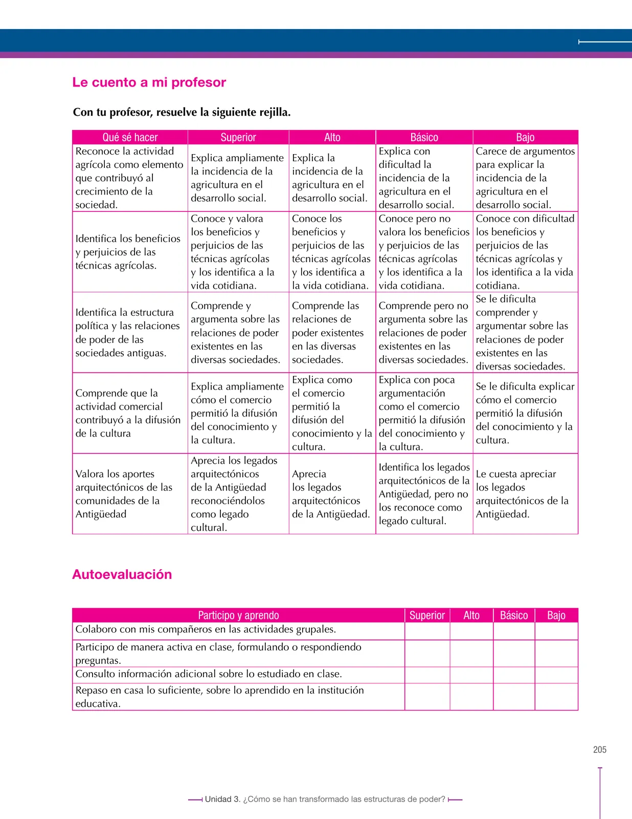 Miniatura página 205 de Ciencias Sociales 6° · Secundaria Activa