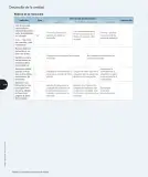 Miniatura página 37 de Matemática – Cuarto Básico | Texto del Estudiante MINEDUC – Descargar PDF · 2024