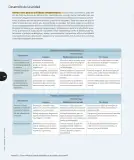 Miniatura página 157 de Historia, Geografía y Ciencias Sociales – Tercero Básico | Texto del Estudiante MINEDUC – Descargar PDF · 2024