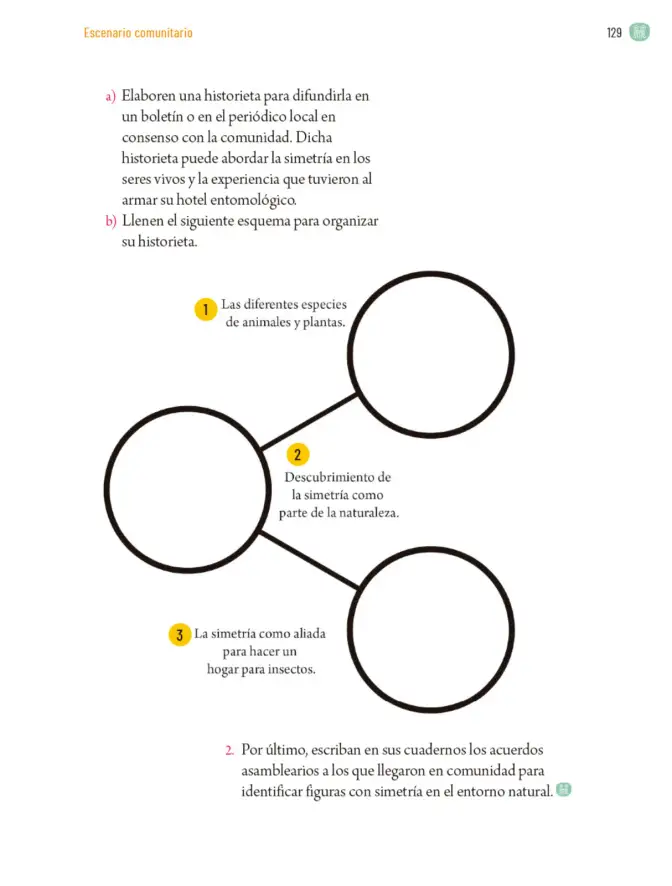 Página 132 de Proyectos Comunitarios. Libro de Educación Primaria Grado 5° Ciclo Escolar 2025 - 2026