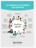 Miniatura página 2 de Llaqtanchikpa kawsayninkuna - Chanka. Saberes de los pueblos 1 - 1° Secundaria - Quechua chanka · 2023