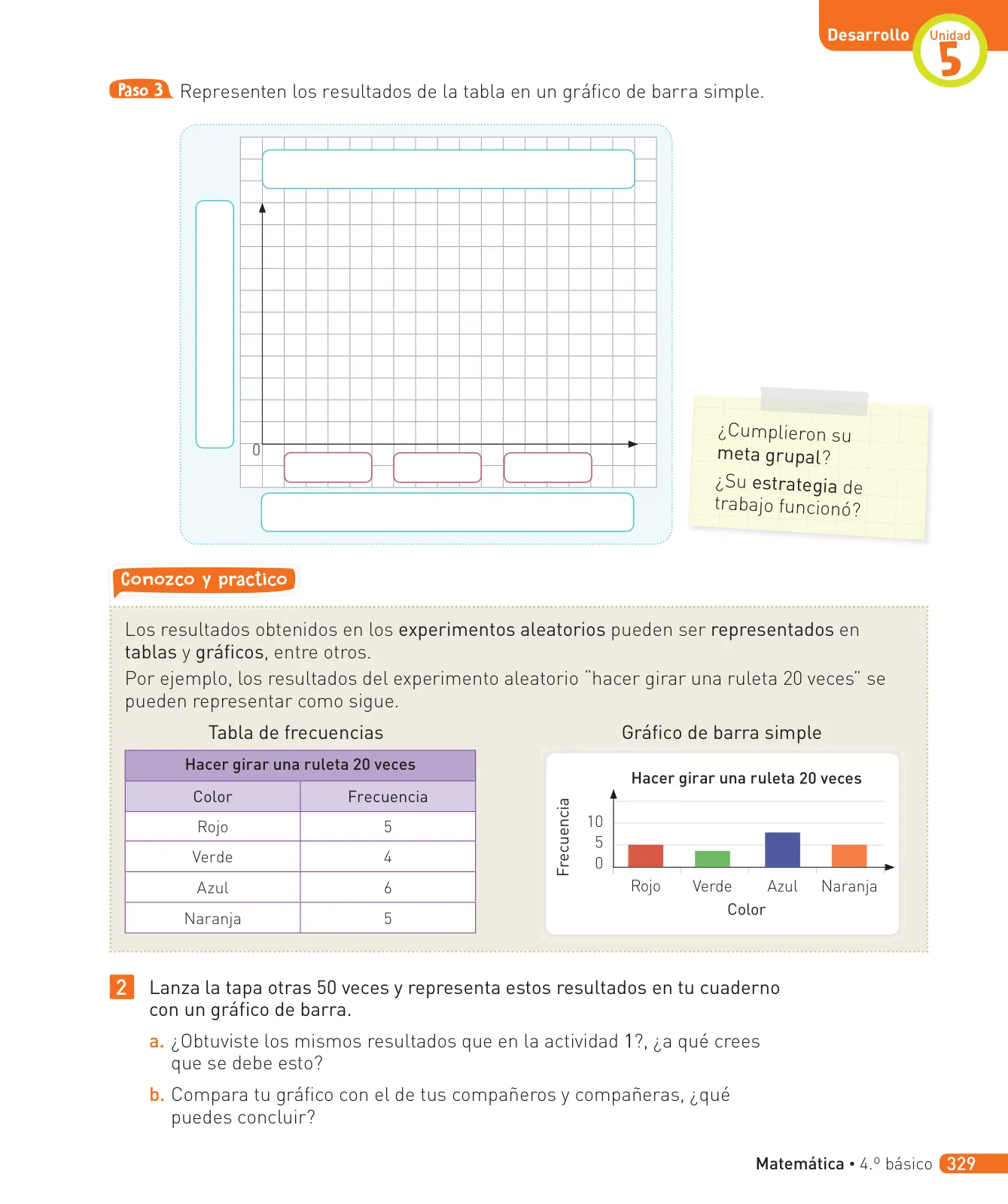 Página 260 de Matemática – Cuarto Básico | Texto del Estudiante MINEDUC – Descargar PDF · 2024