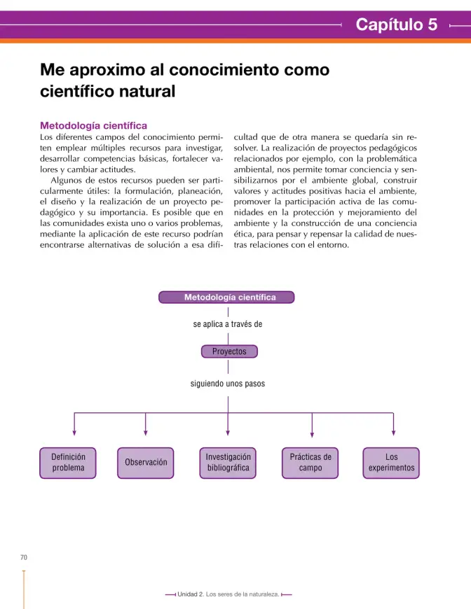 Página 70 de Ciencias Naturales 7° · Secundaria Activa