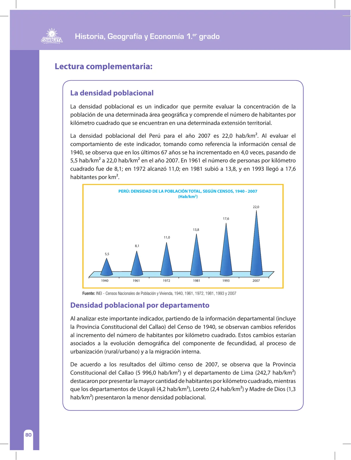 Página 80 de Historia, Geografía y Economía 1 : cuaderno de reforzamiento pedagógico - JEC · 2016