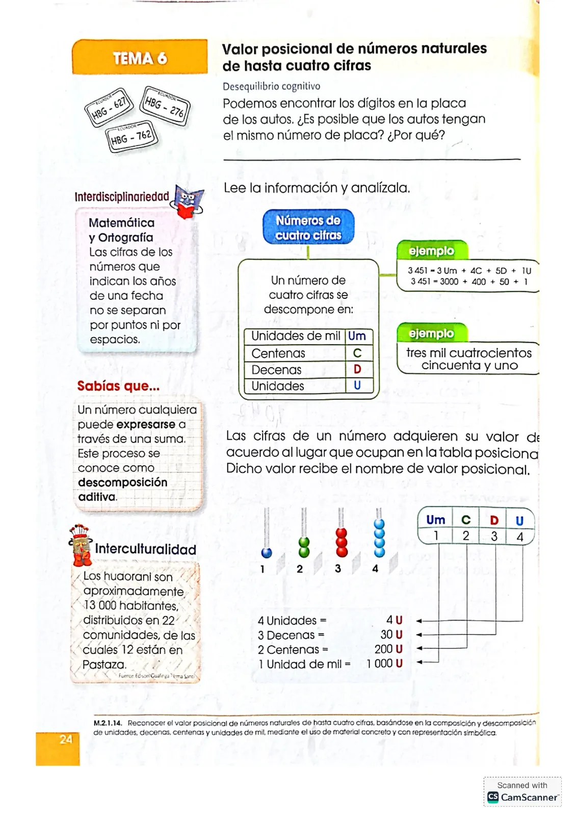 Miniatura página 24 de Matematica · 4 EGB · 2024