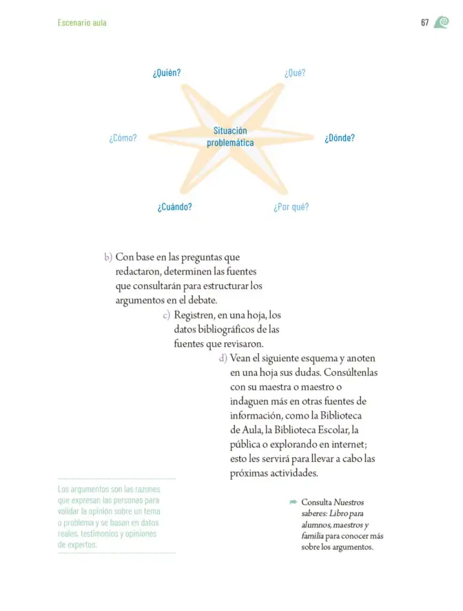 Página 70 de Proyectos de Aula. Libro de Educación Primaria Grado 6° Ciclo Escolar 2025 - 2026