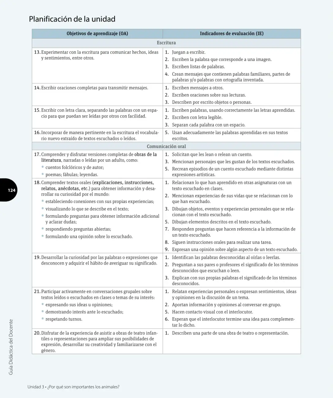 Página 13
