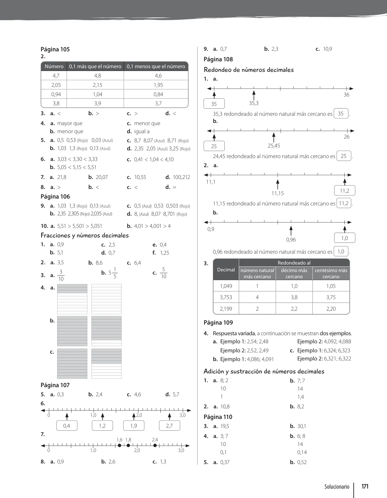 Página 173