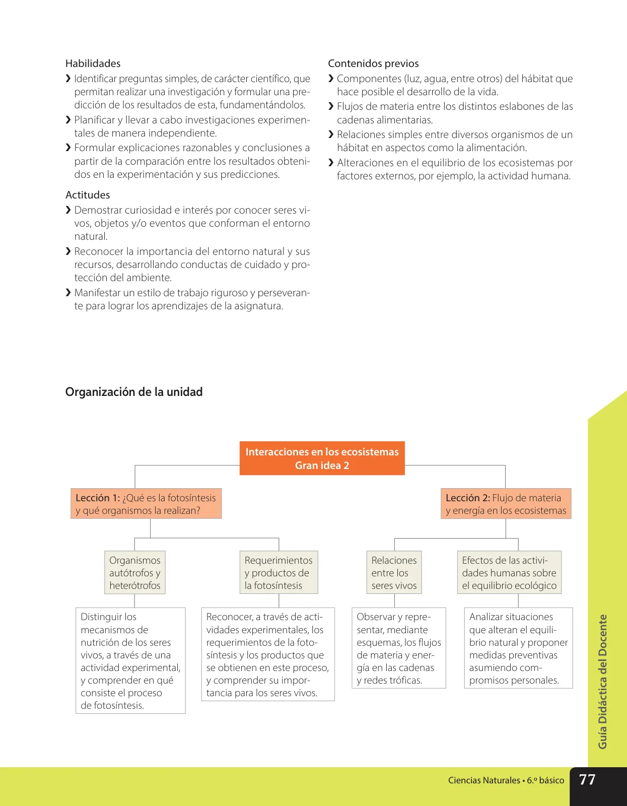 Miniatura página 144 de Libro de Ciencias Naturales – Quinto Básico | Texto del Estudiante MINEDUC – Descargar PDF · 2024