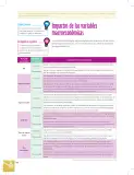 Miniatura página 160 de Emprendimiento Y Gestion 2° · Bgu 2 Emprendimiento Y Gestion 2019 · 2019